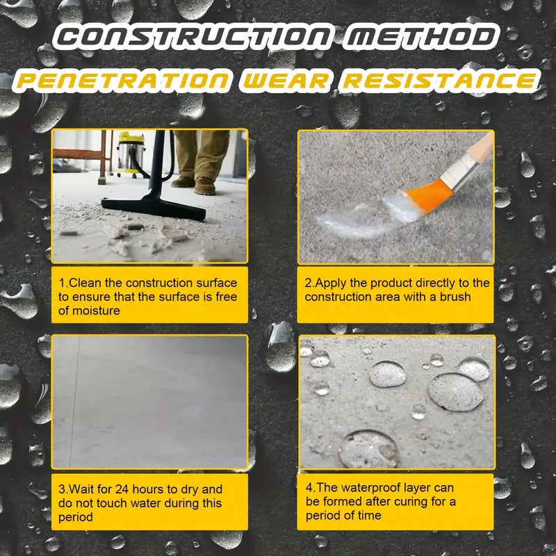 HydroShield™ - Waterproof Sealant Coating